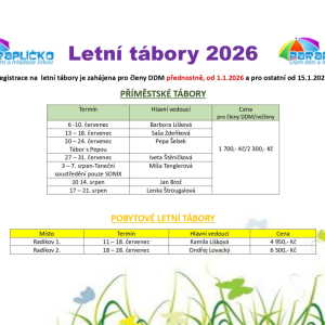 Přihlašování na letní tábory zahájeno